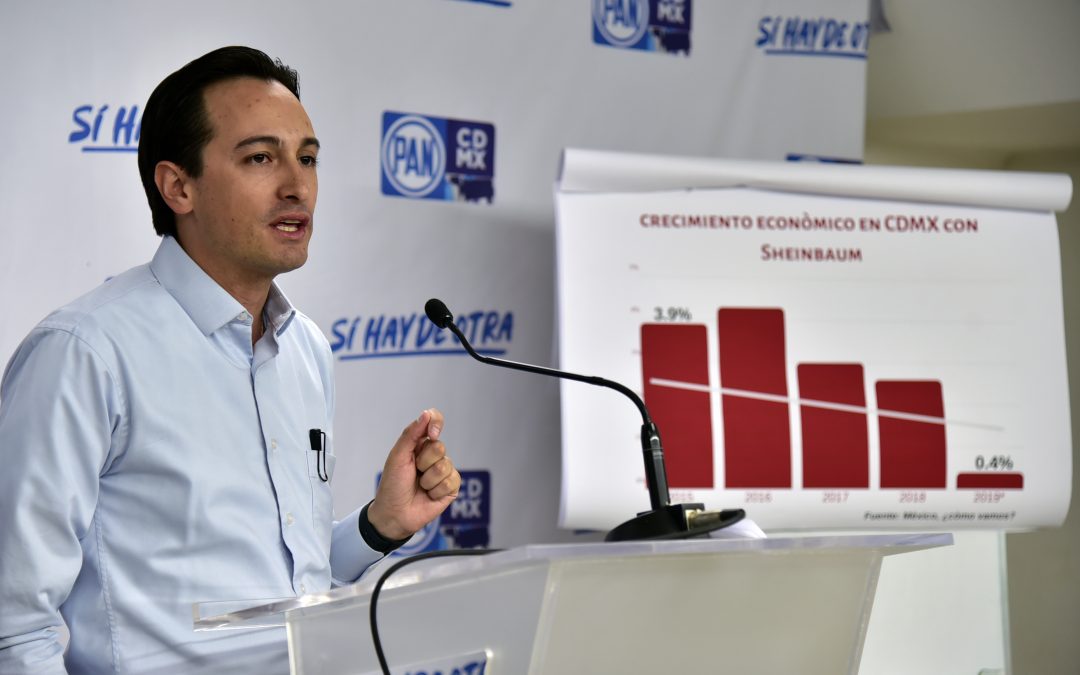PAQUETE ECONÓMICO 2020, NO SOLUCIONARÁ LA CRISIS: PAN CDMX